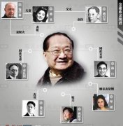 米兰电玩娱乐
磨粒流说：一个时代的结束从此再无江湖