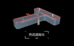 热流道抛光去毛刺米兰体育怎么看结果

