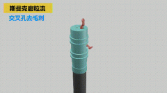 去除不易达到的内交叉孔毛刺