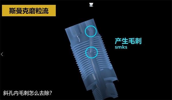 用<a href='//www.omsk1.com' target='_blank'><u>流体抛光机</u></a>，去除斜孔内毛刺