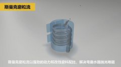 3D打印随形水路抛光，米兰电玩娱乐
磨粒流可以做到！