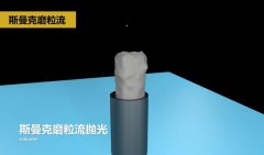模具芯棒可以使用米兰电玩娱乐
流体抛光机抛光
