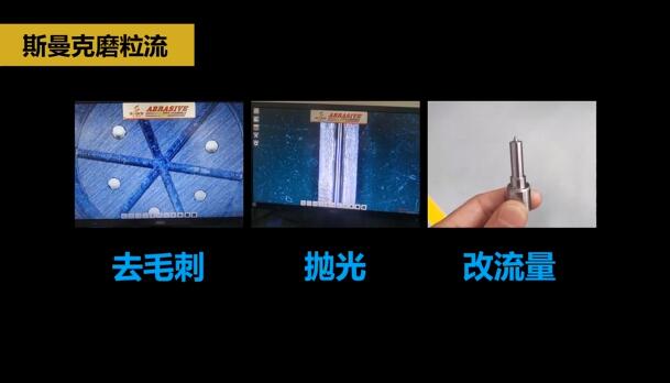 微孔抛光、去毛刺以及拓流量，米兰电玩娱乐
磨粒流给出解决方案