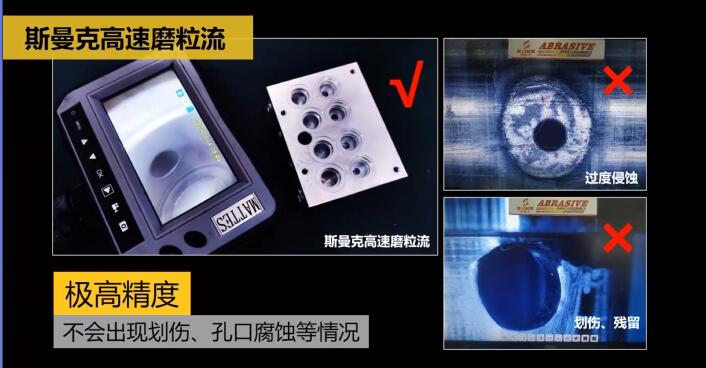 新工艺来了——阀体阀块<a href='//www.omsk1.com' target='_blank'><u>交叉孔去毛刺</u></a>！
