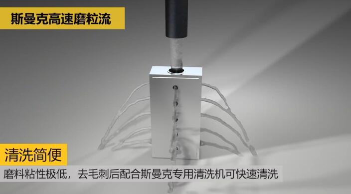 新工艺来了——阀体阀块<a href='//www.omsk1.com' target='_blank'><u>交叉孔去毛刺</u></a>！