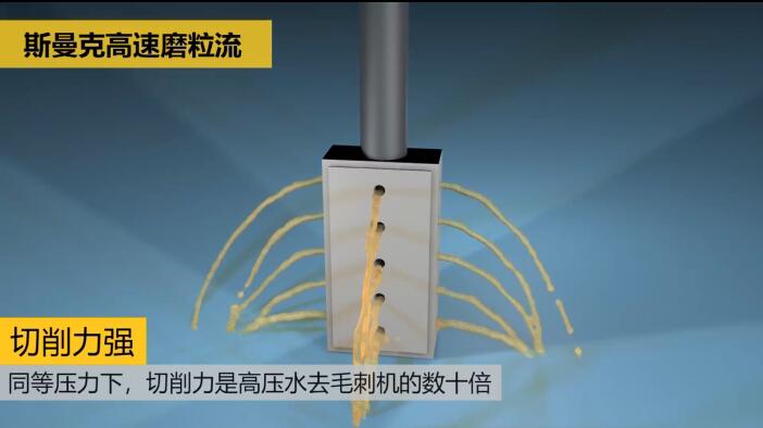 新工艺来了——阀体阀块<a href='//www.omsk1.com' target='_blank'><u>交叉孔去毛刺</u></a>！