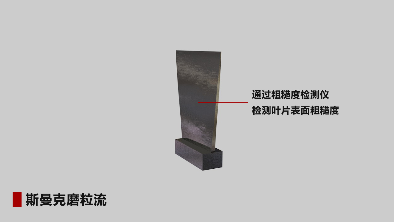 航空叶轮、叶片抛光详解：磨粒流抛光精准控制